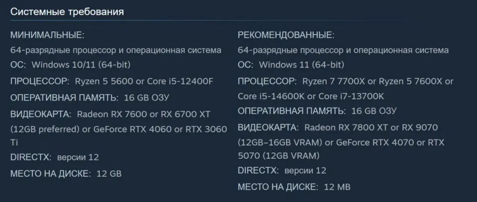 Фото из поста