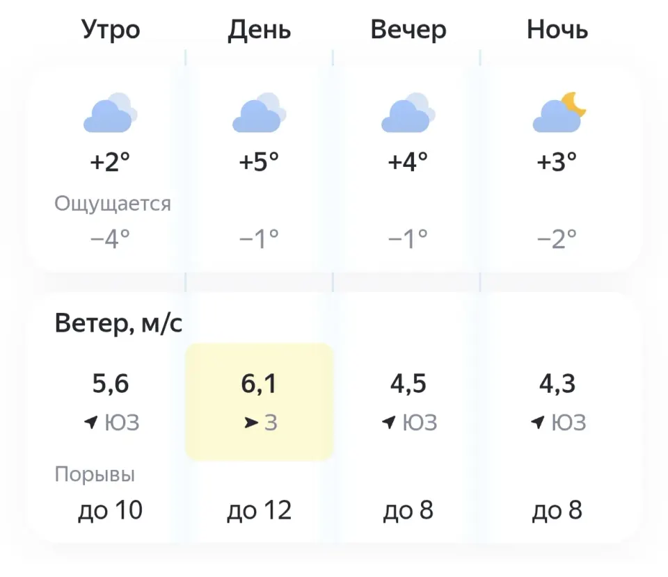 Фото из поста