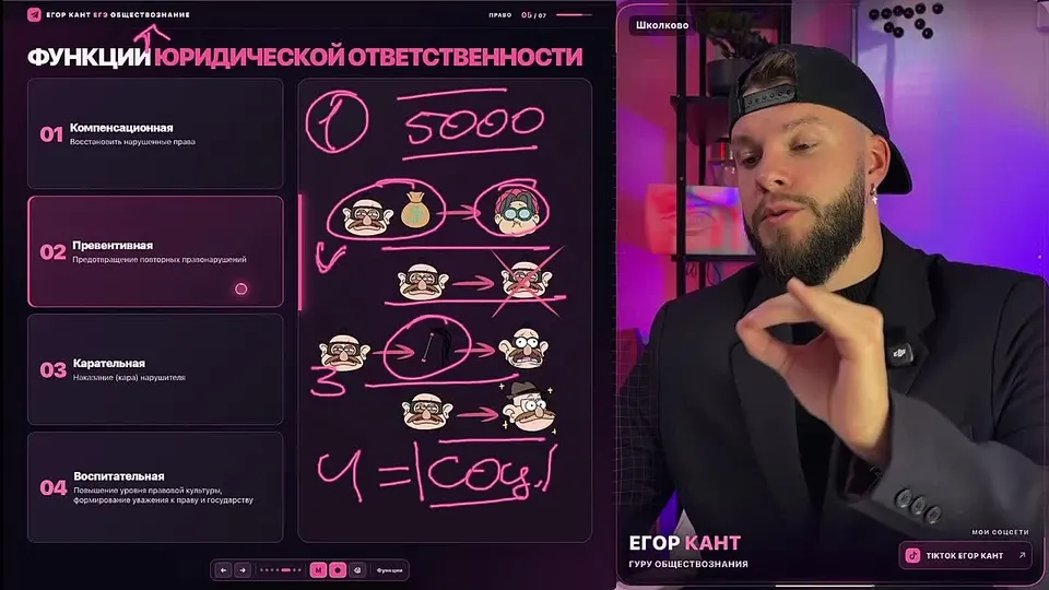 Обложка видео