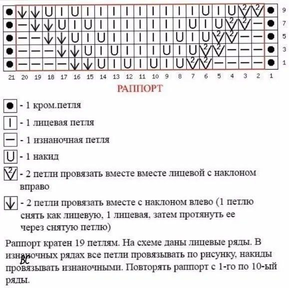 Фото из поста