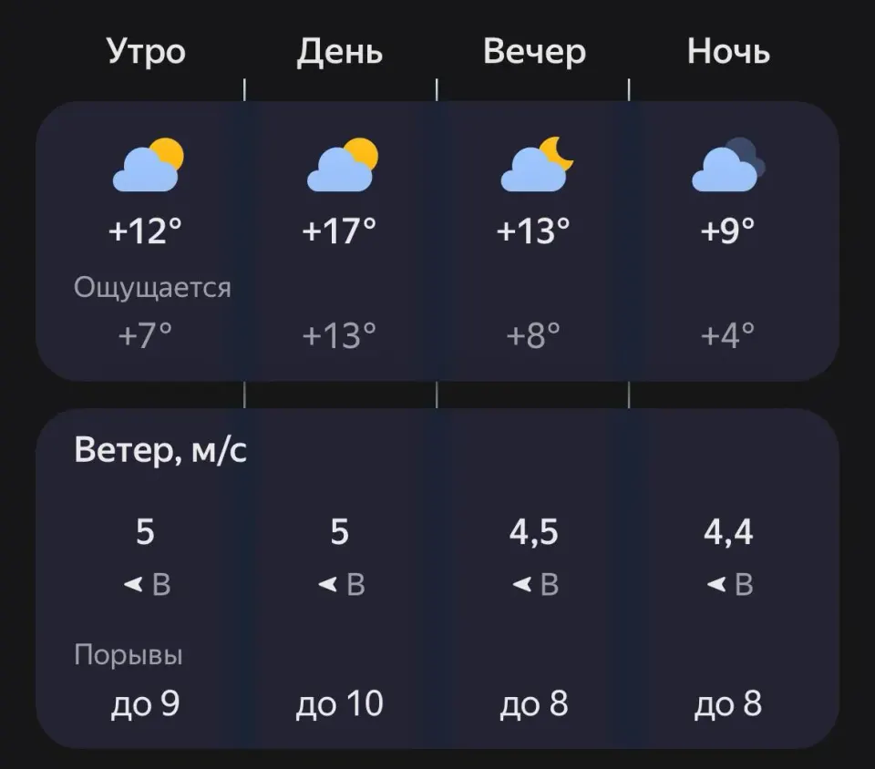 Фото из поста