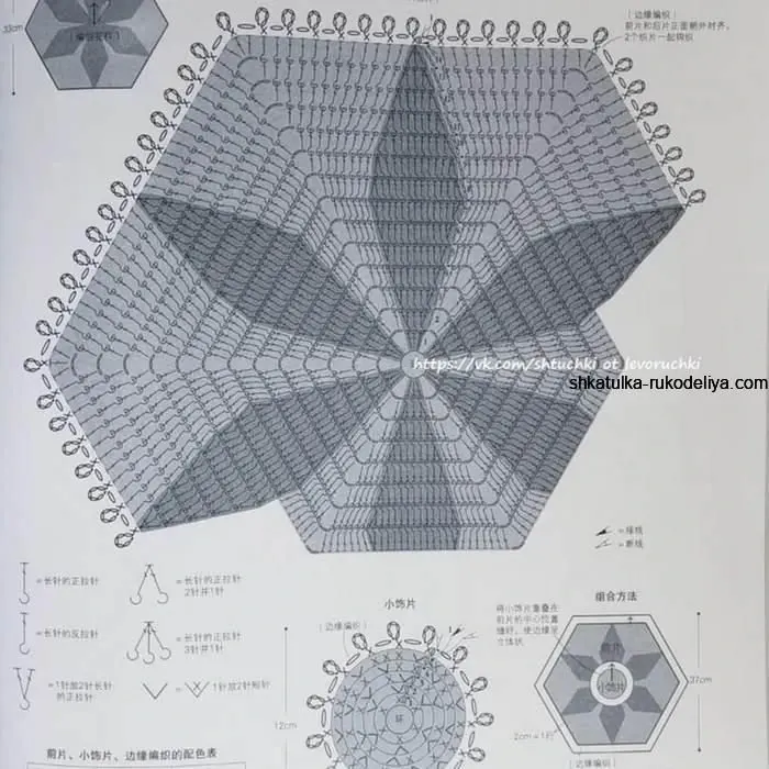 Фото из поста