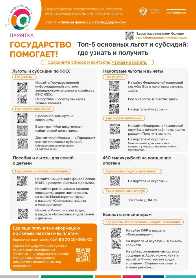 Фото из поста
