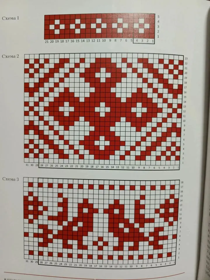 Фото из поста