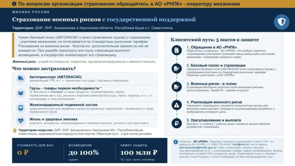Фото из поста