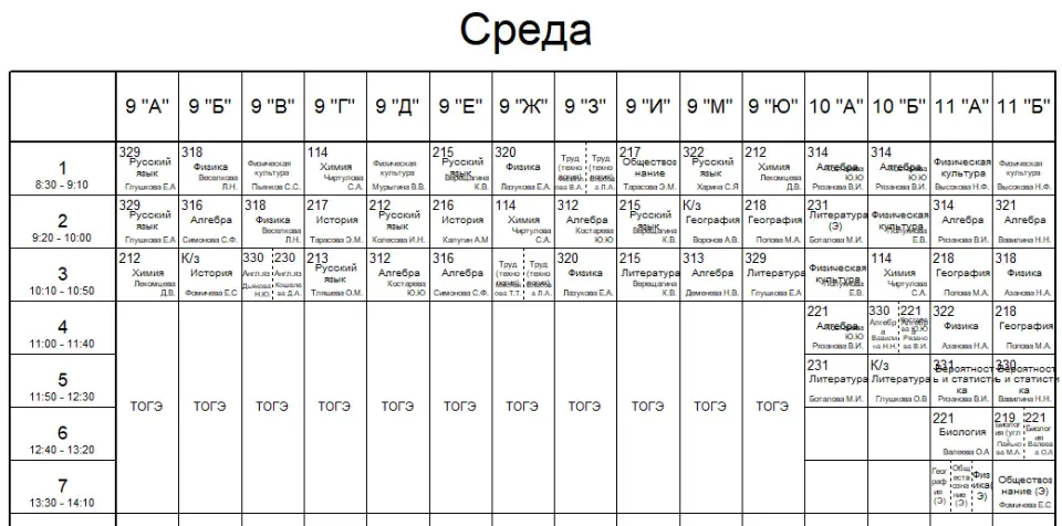 Фото из поста
