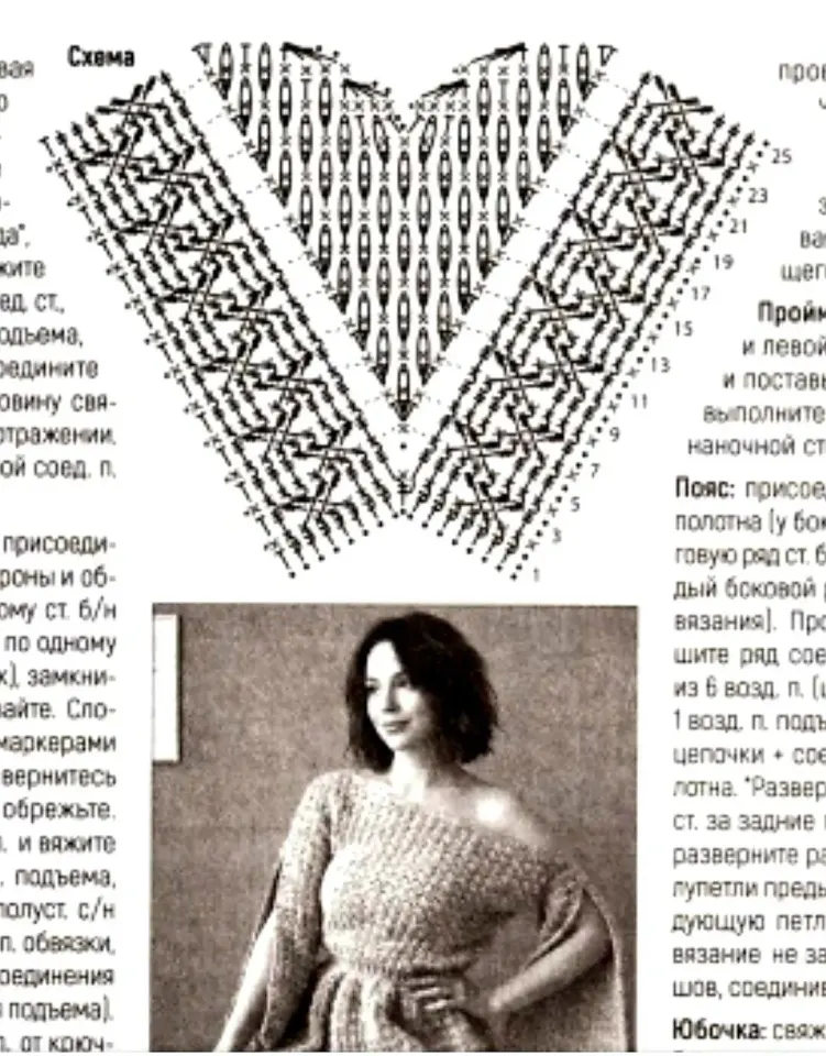 Фото из поста