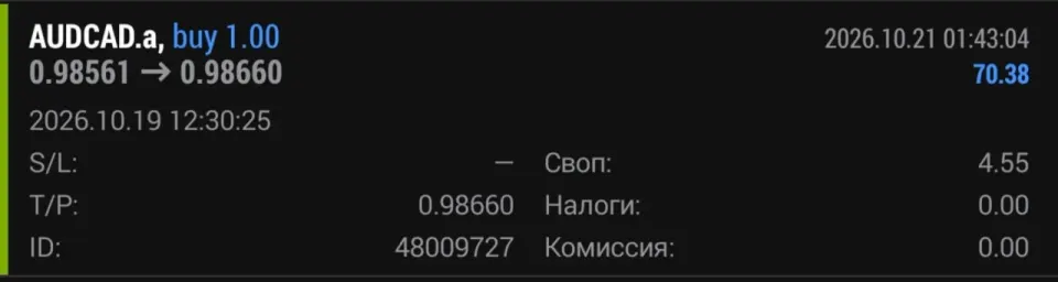 Фото из поста
