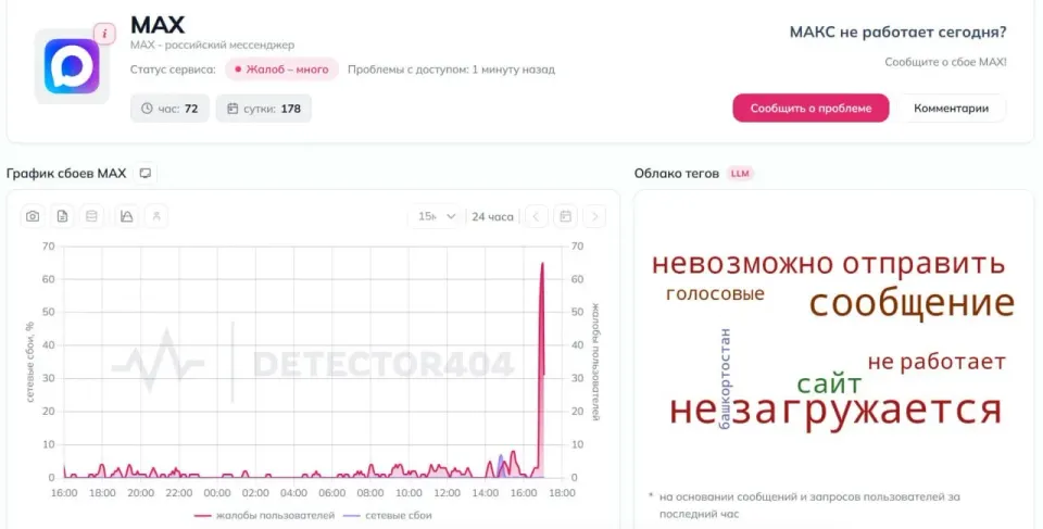 Фото из поста