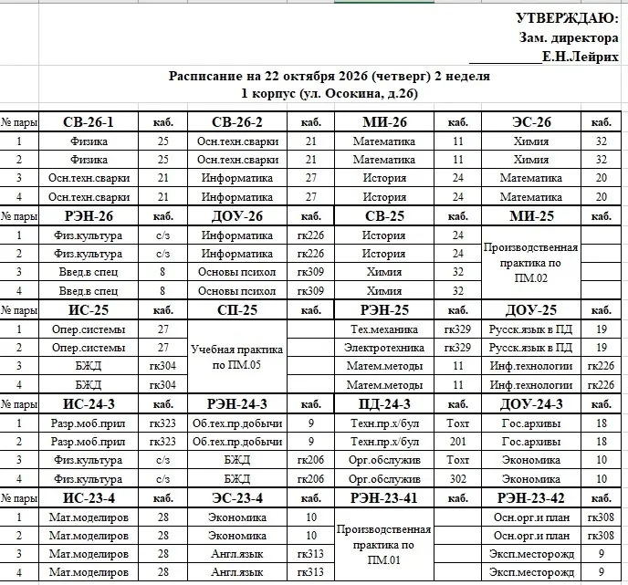 Фото из поста