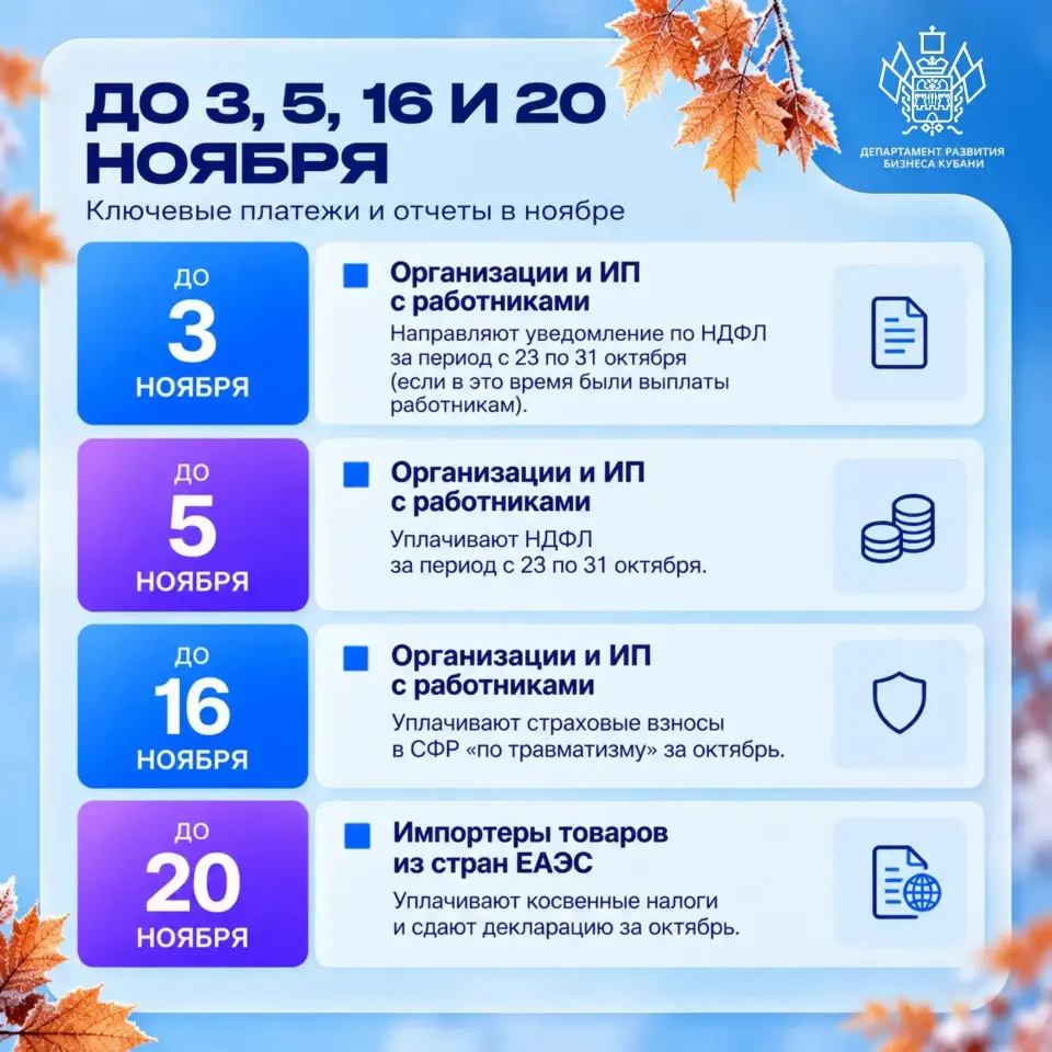 Фото из поста
