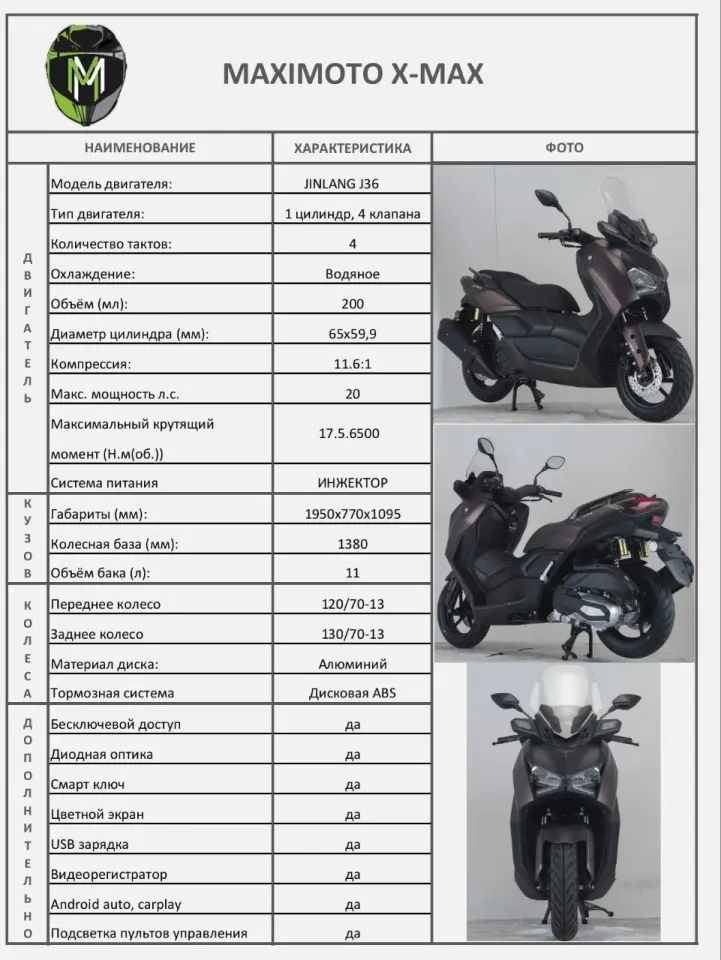 Фото из поста