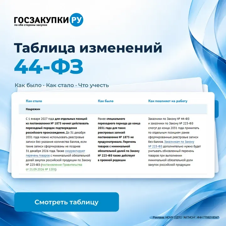 Фото из поста