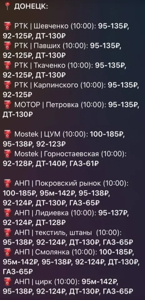 Фото из поста