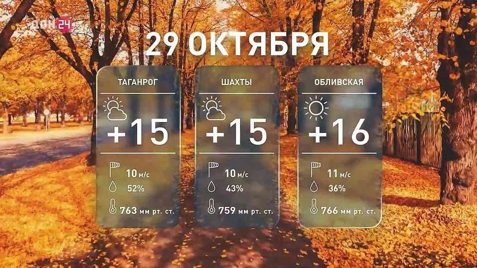Обложка видео