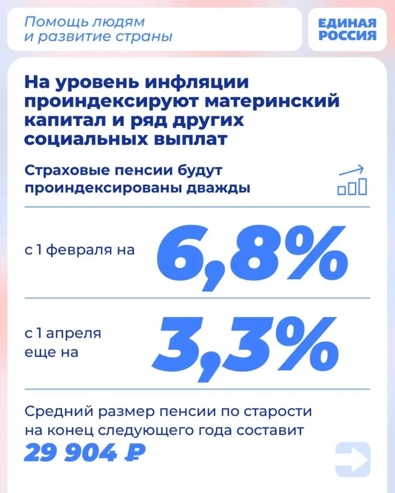 Фото из поста