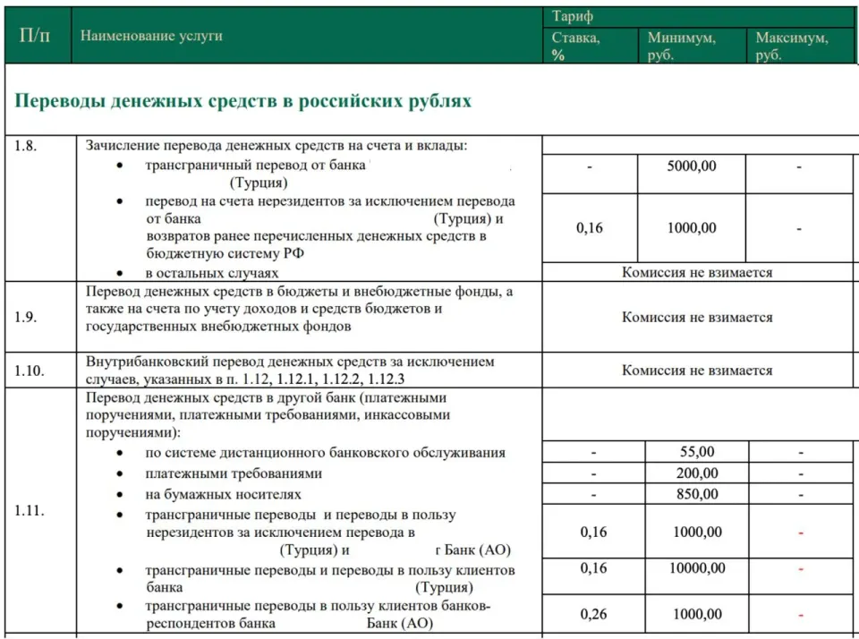 Фото из поста