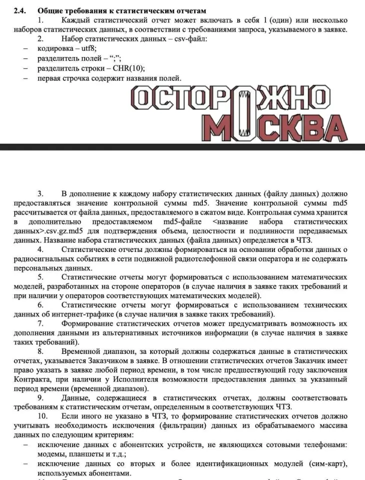 Фото из поста