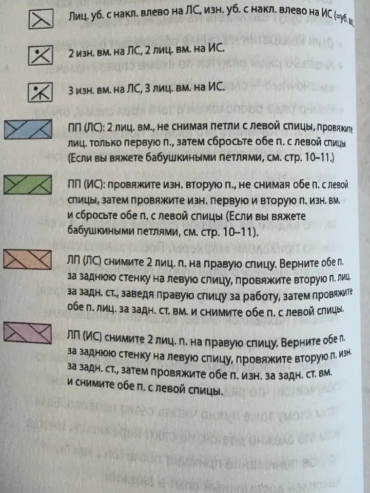 Фото из поста