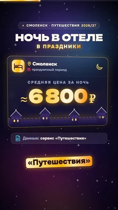Обложка видео