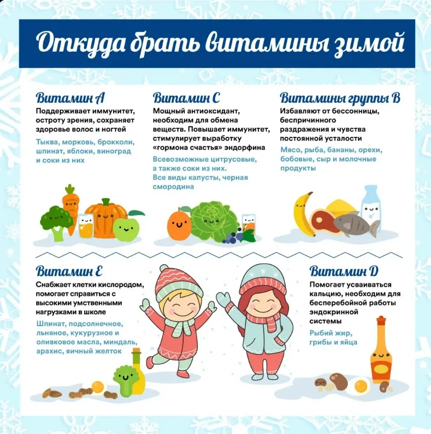 Фото из поста