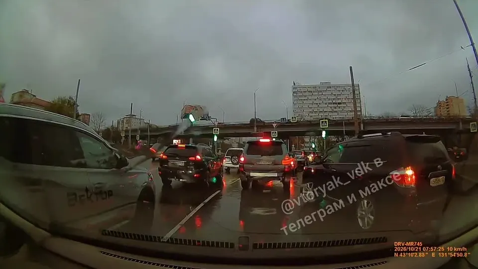 Обложка видео