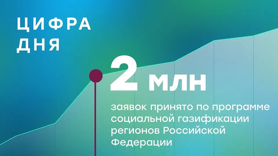 Обложка видео