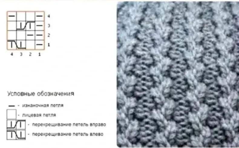 Фото из поста