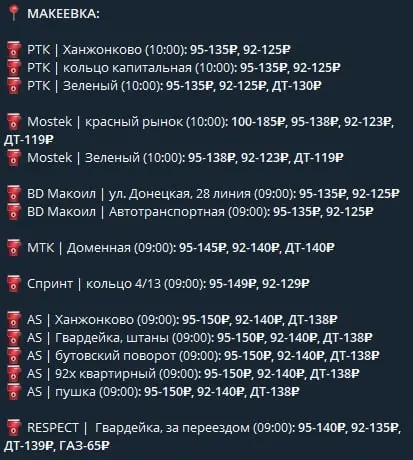 Фото из поста