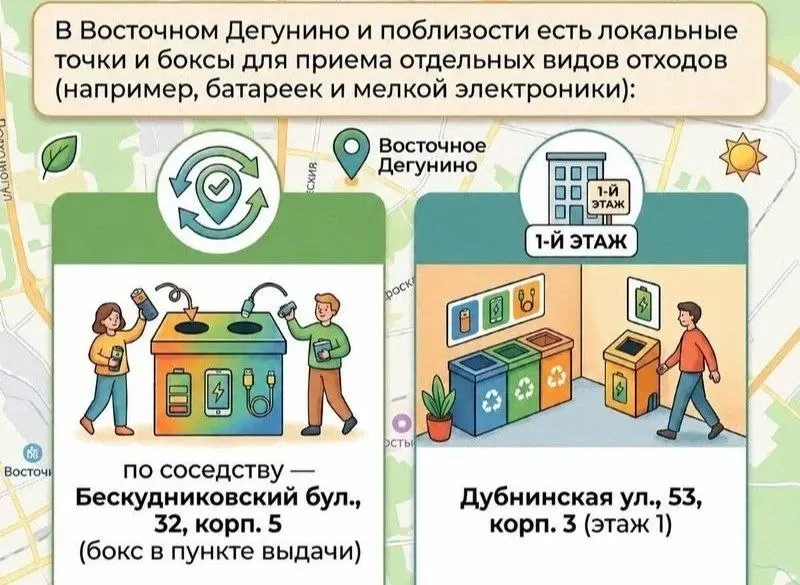 Фото из поста