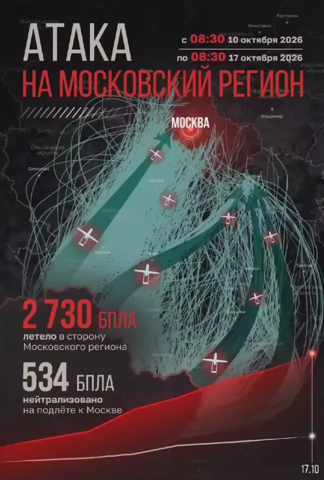 Обложка видео