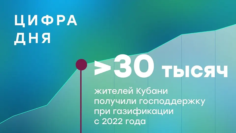 Обложка видео
