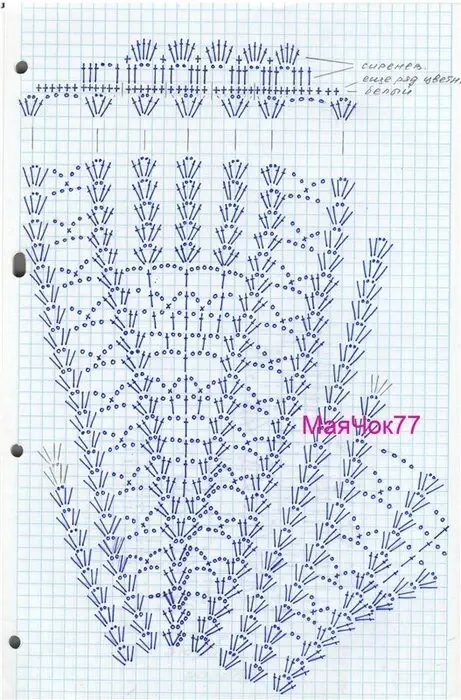 Фото из поста