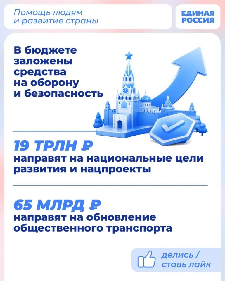Фото из поста