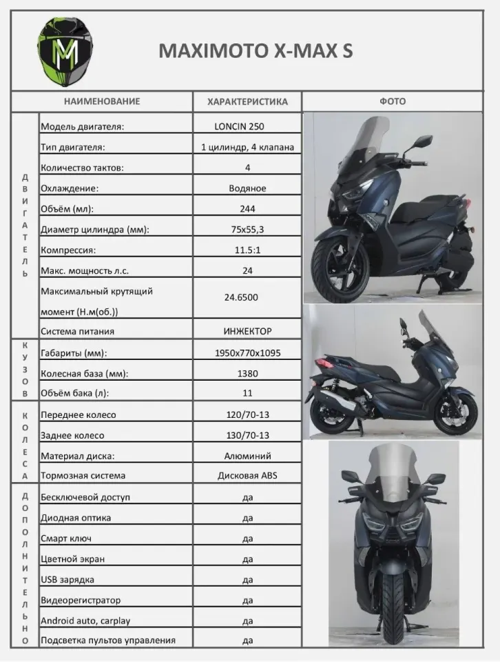 Фото из поста