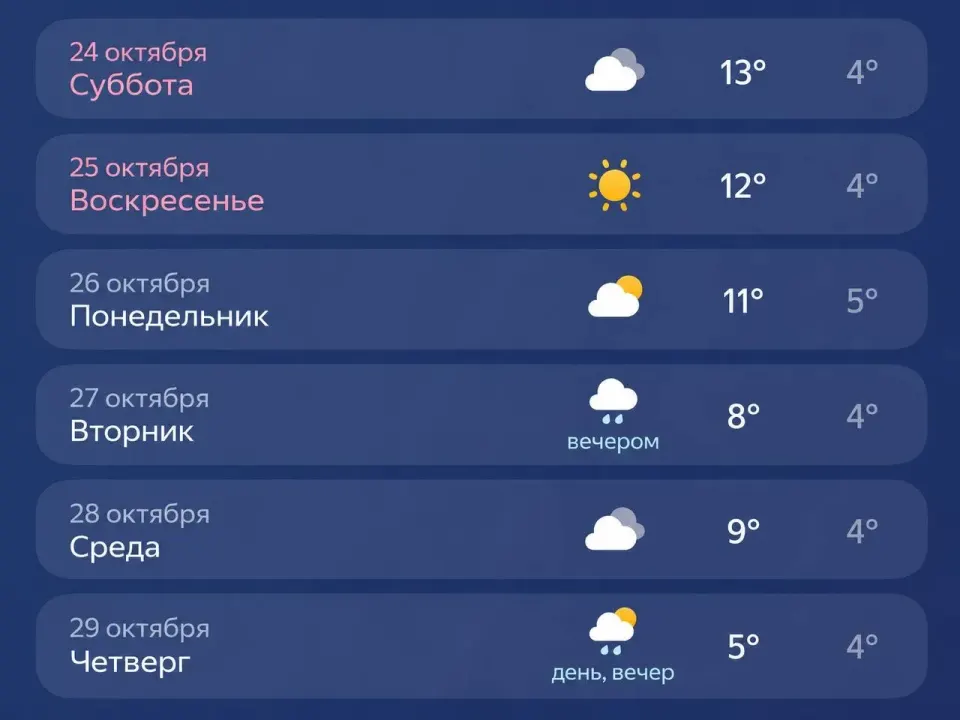 Фото из поста