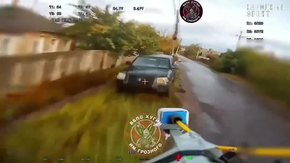 Обложка видео