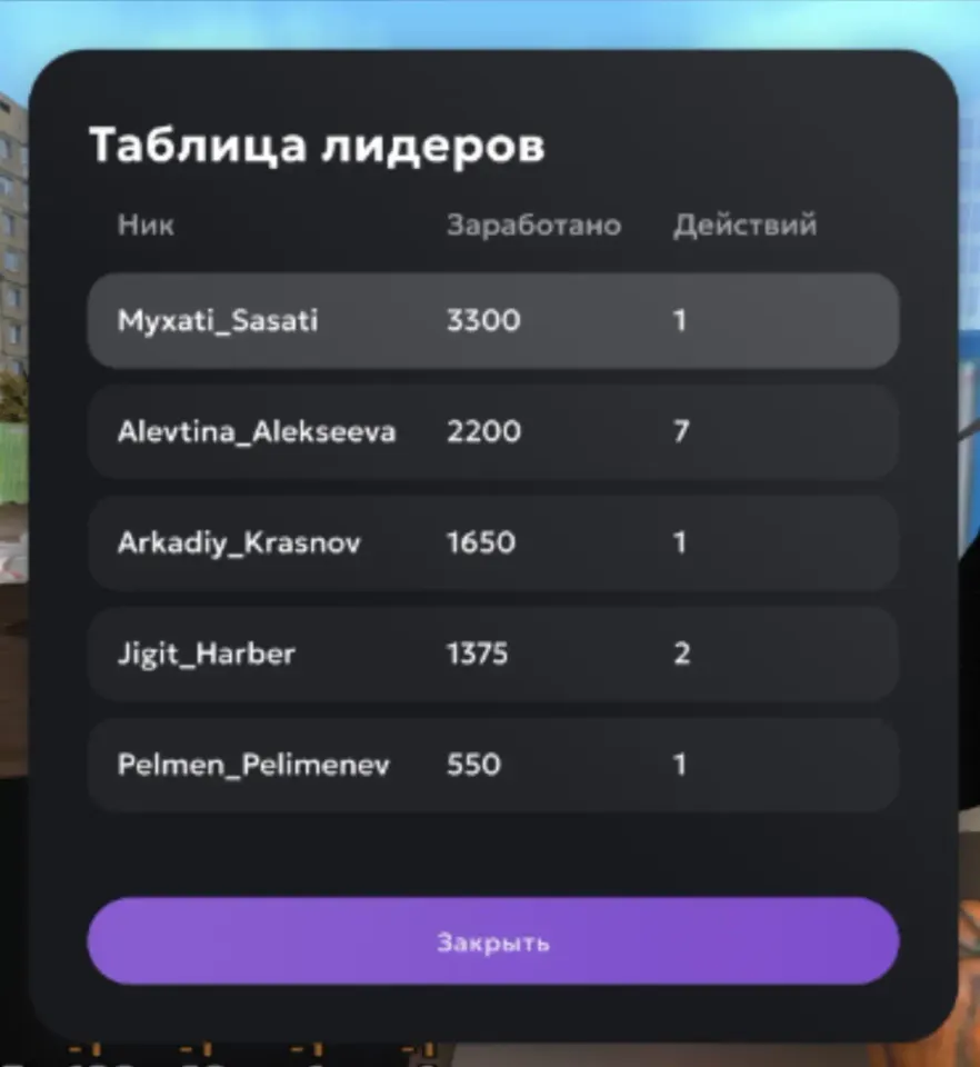 Фото из поста