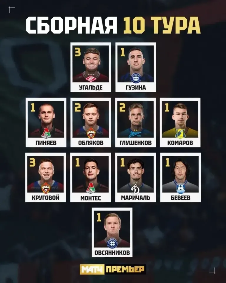 Фото из поста