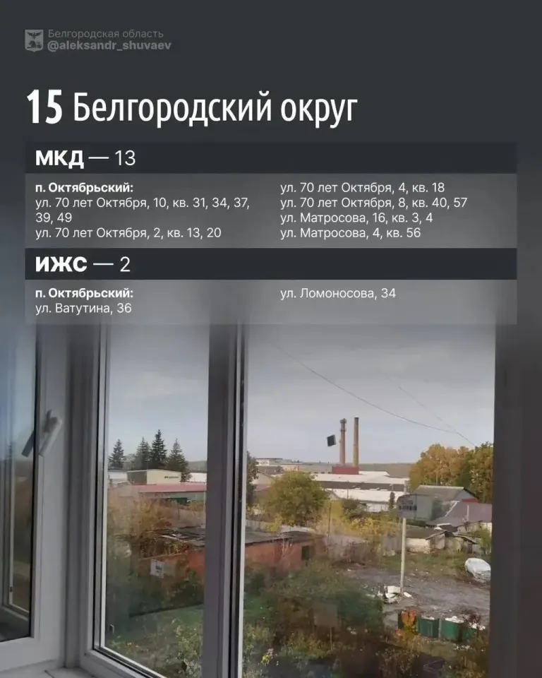 Фото из поста