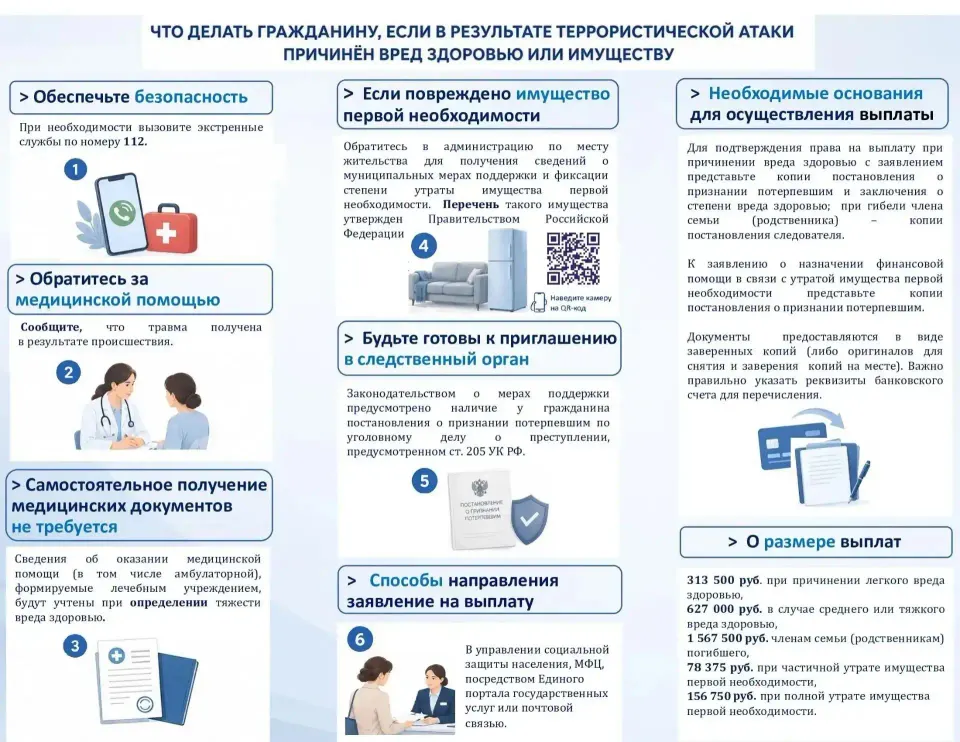 Фото из поста