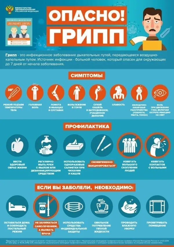 Фото из поста