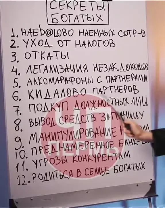 Обложка видео