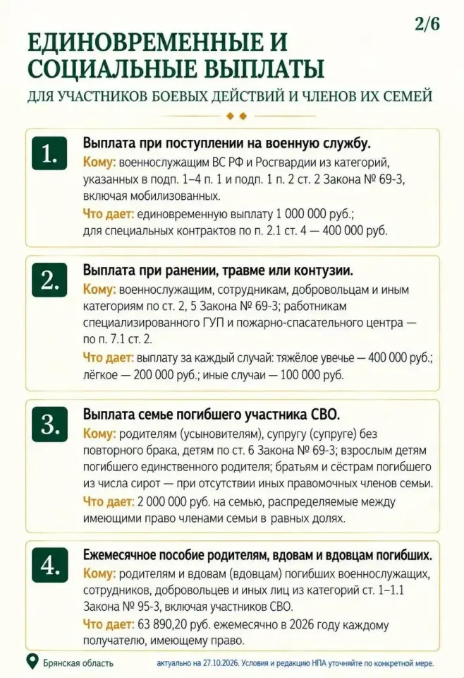 Фото из поста