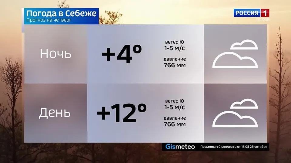 Обложка видео