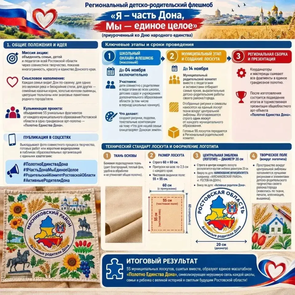 Фото из поста