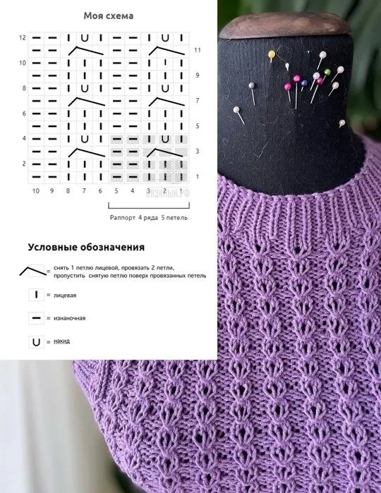Фото из поста