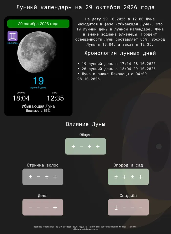 Фото из поста