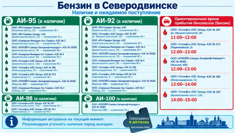 Фото из поста