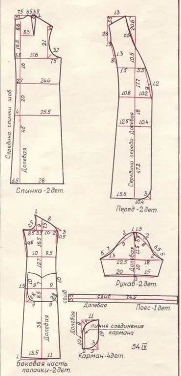 Фото из поста